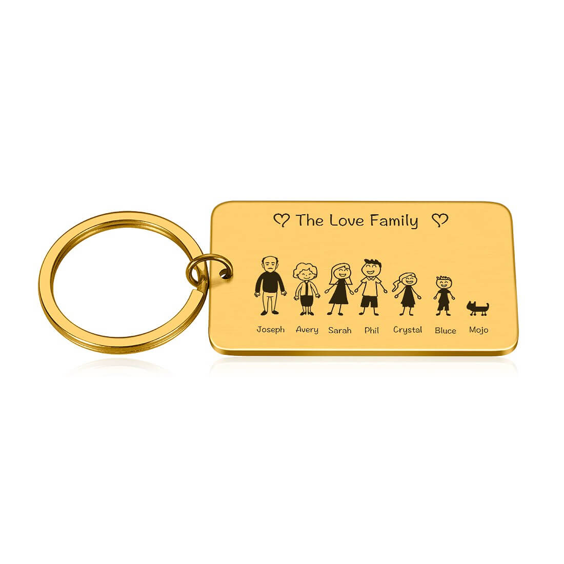 Family Cute Keychain Customized Family Member Name Keychain