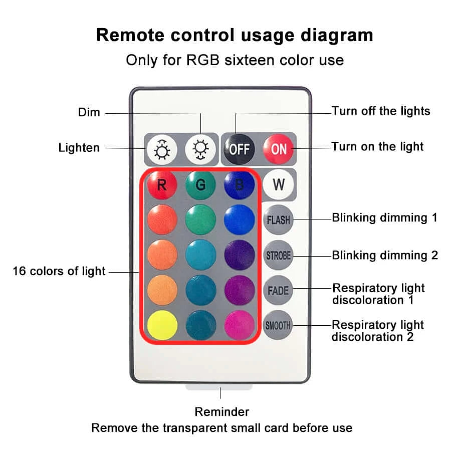 Dynamic Rotating Water Ripple Projector Night Light 